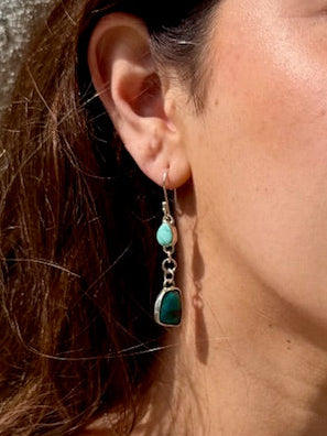Handcrafted silver turquoise dangle earrings